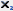 subscript