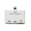 Connection Kit Card Reader DR05-IPA