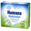 Заменитель Humana 0.075х12 Хумана Электролит со вкусом фенхеля с 0 мес (саше 12шт)